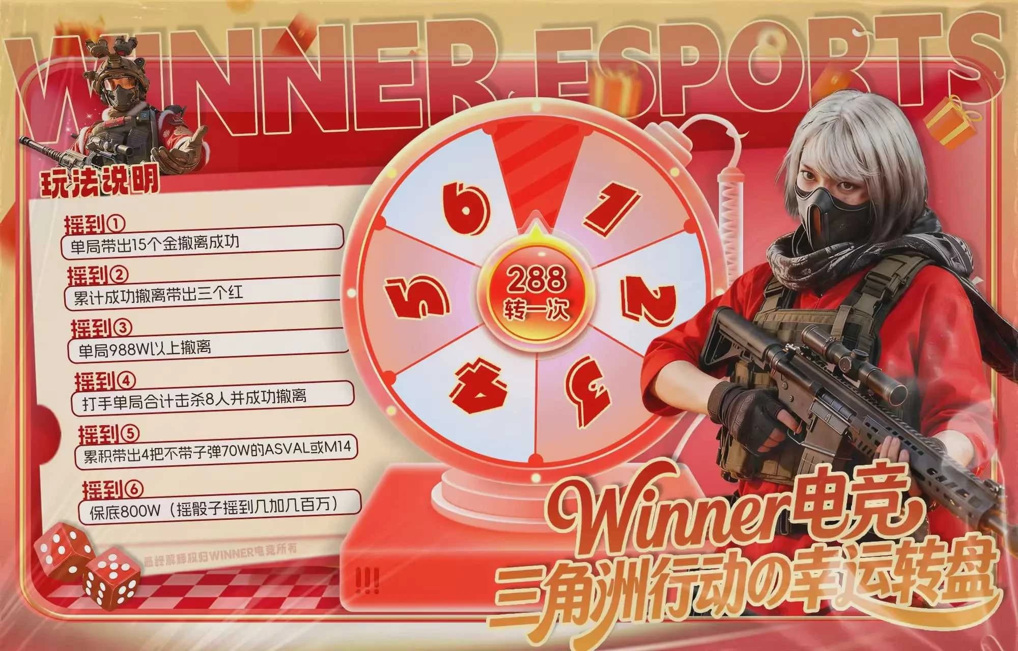 幸运大转盘封面