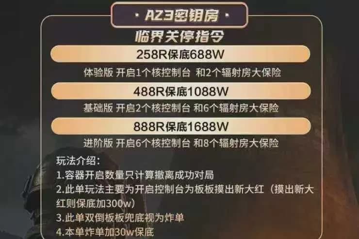 AZ3密钥房封面