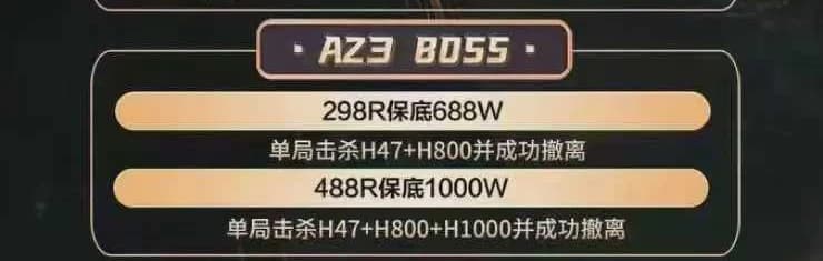 AZ3 BOSS封面