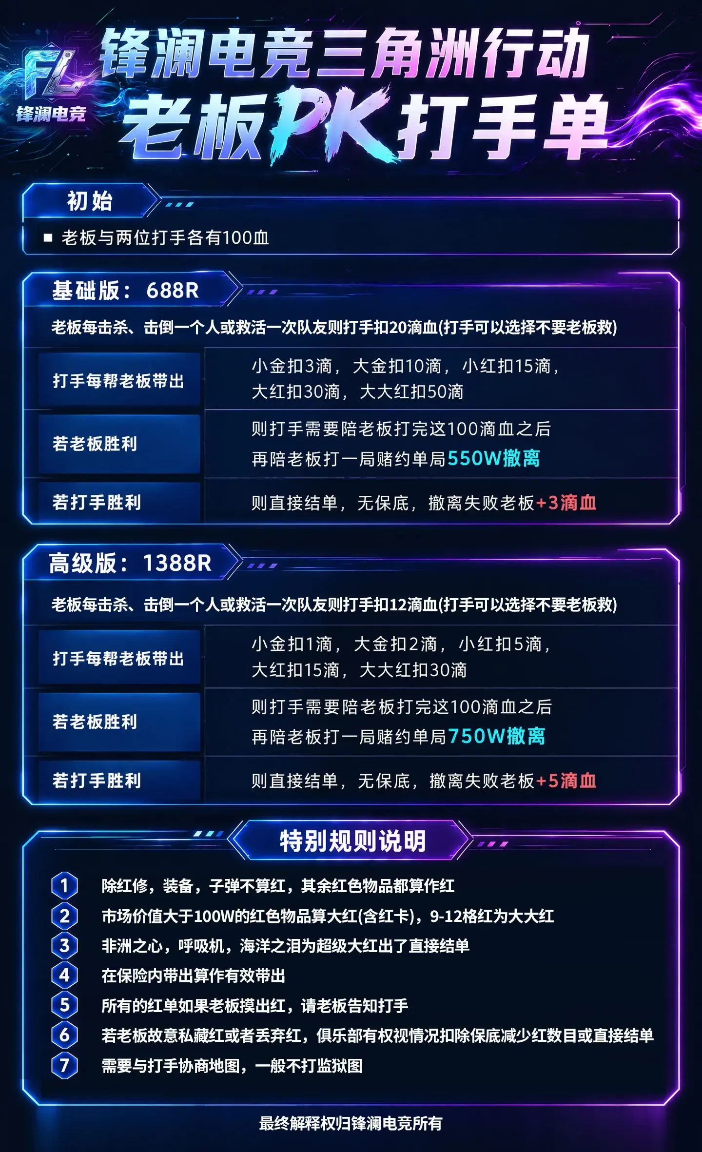 锋澜电竞老板PK打手单详情图片1