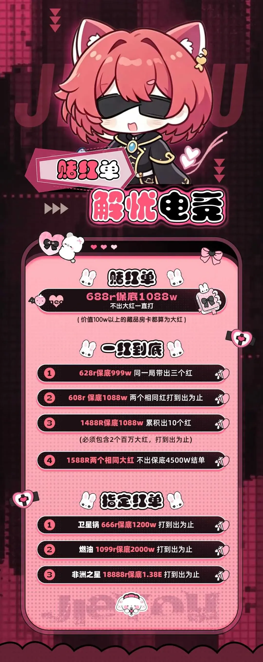 解忧电竞赌红单详情图片1