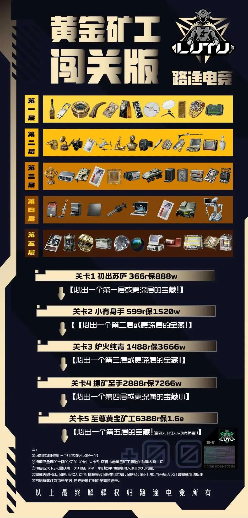 路途电竞黄金矿工详情图片1