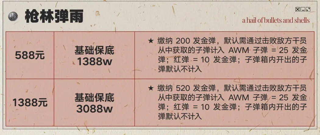 皇帝电竞枪林弹雨详情图片1