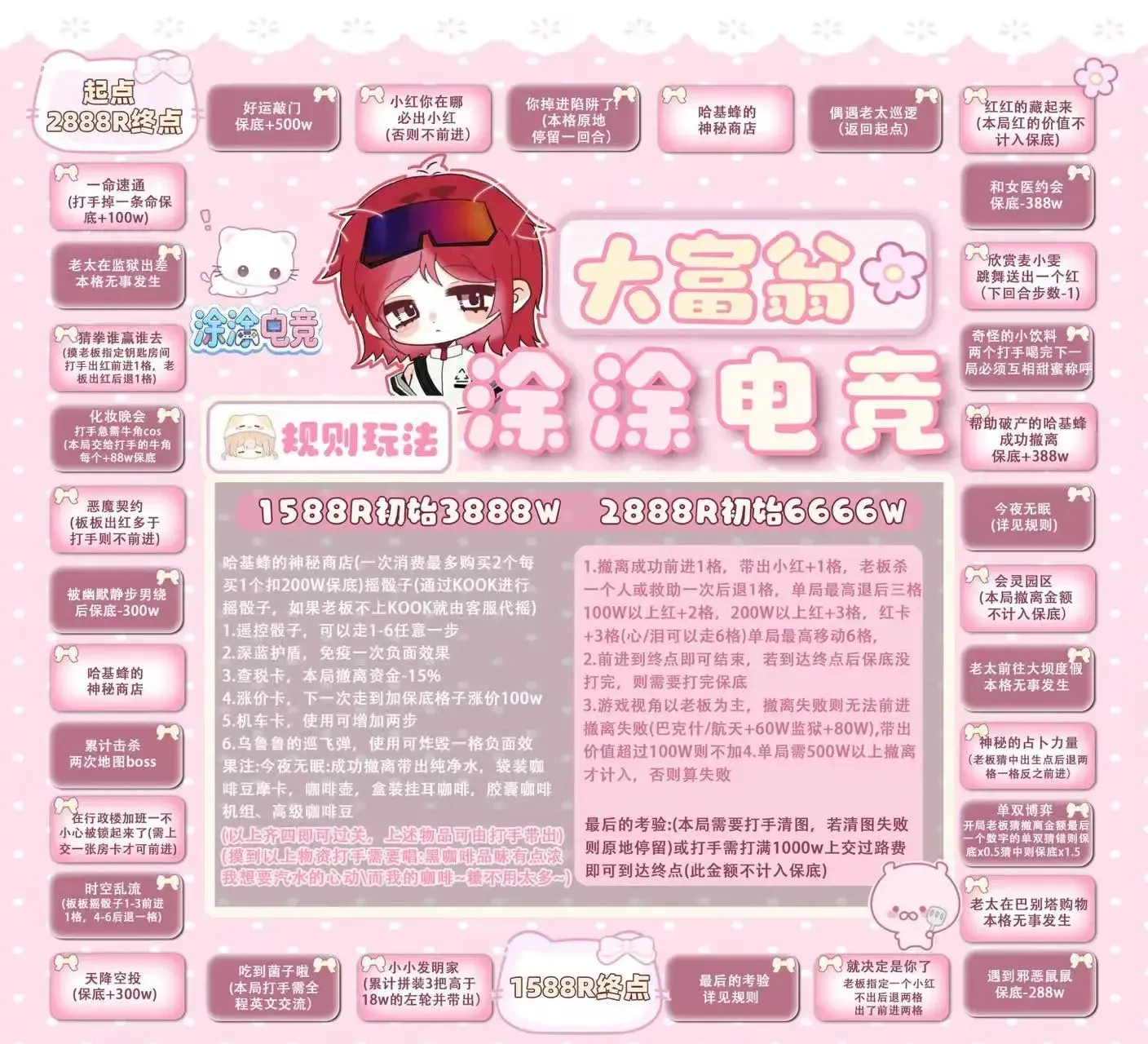 涂涂电竞大富翁趣味单详情图片1