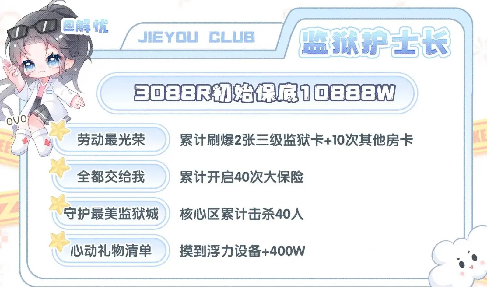 解忧电竞监狱护士长详情图片1