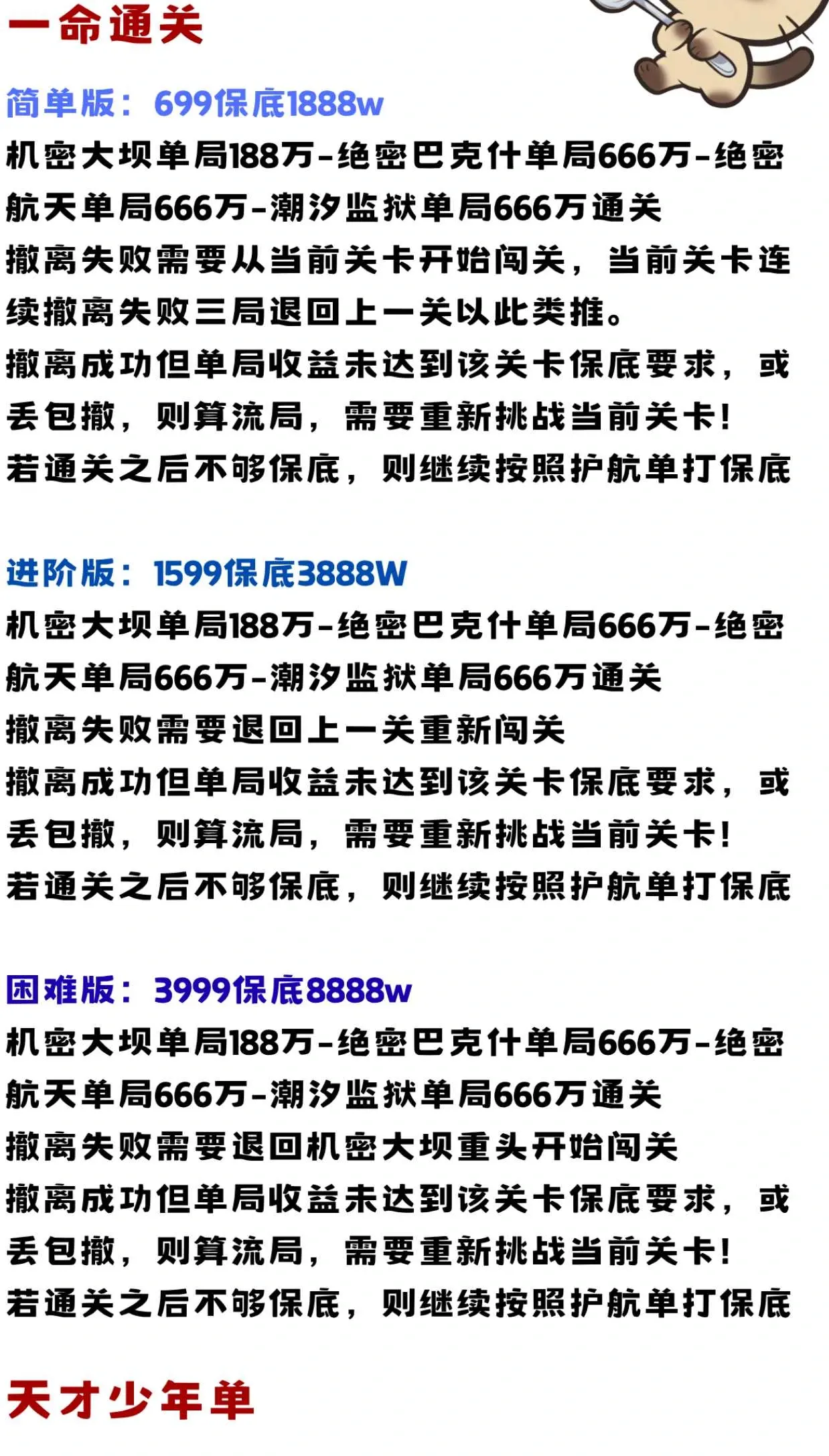 勺勺电竞一命通关详情图片1