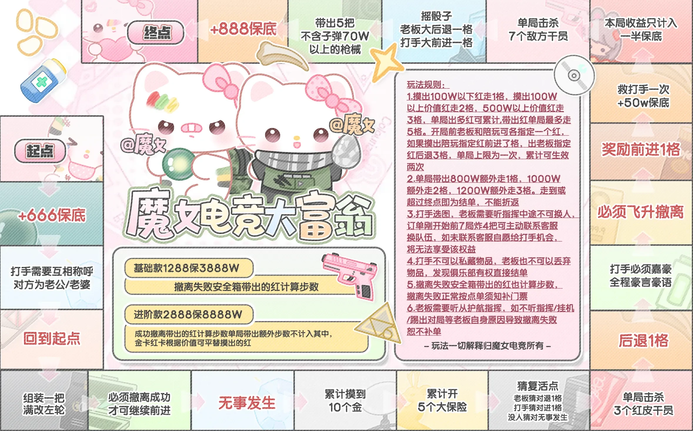 魔女电竞大富翁详情图片1
