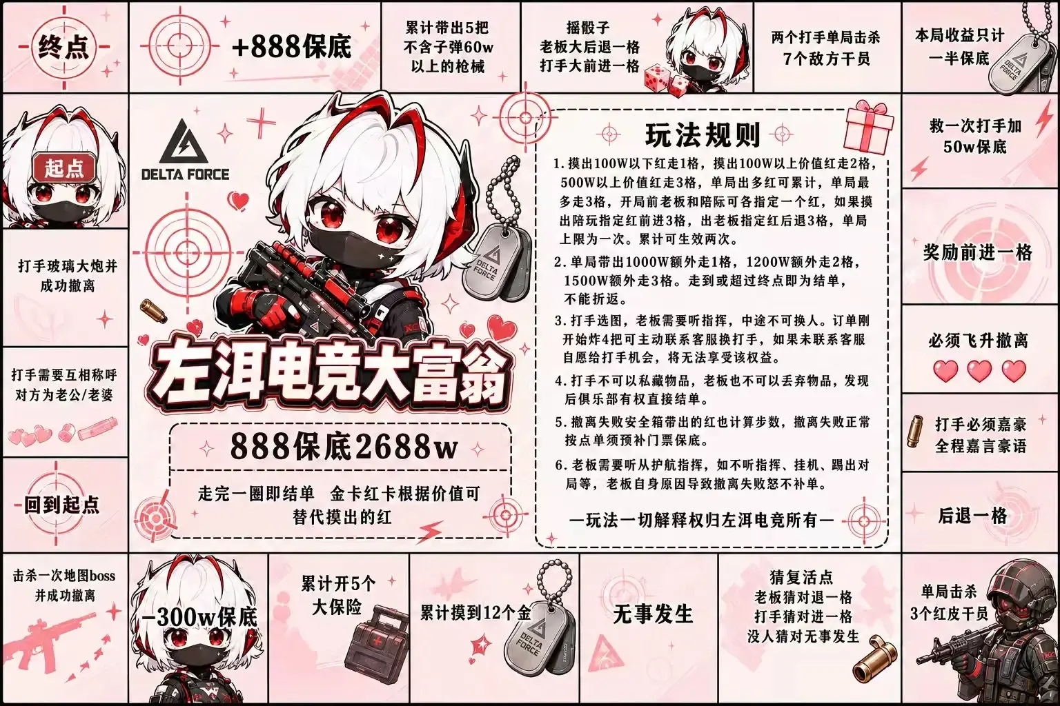 左洱电竞大富翁详情图片1