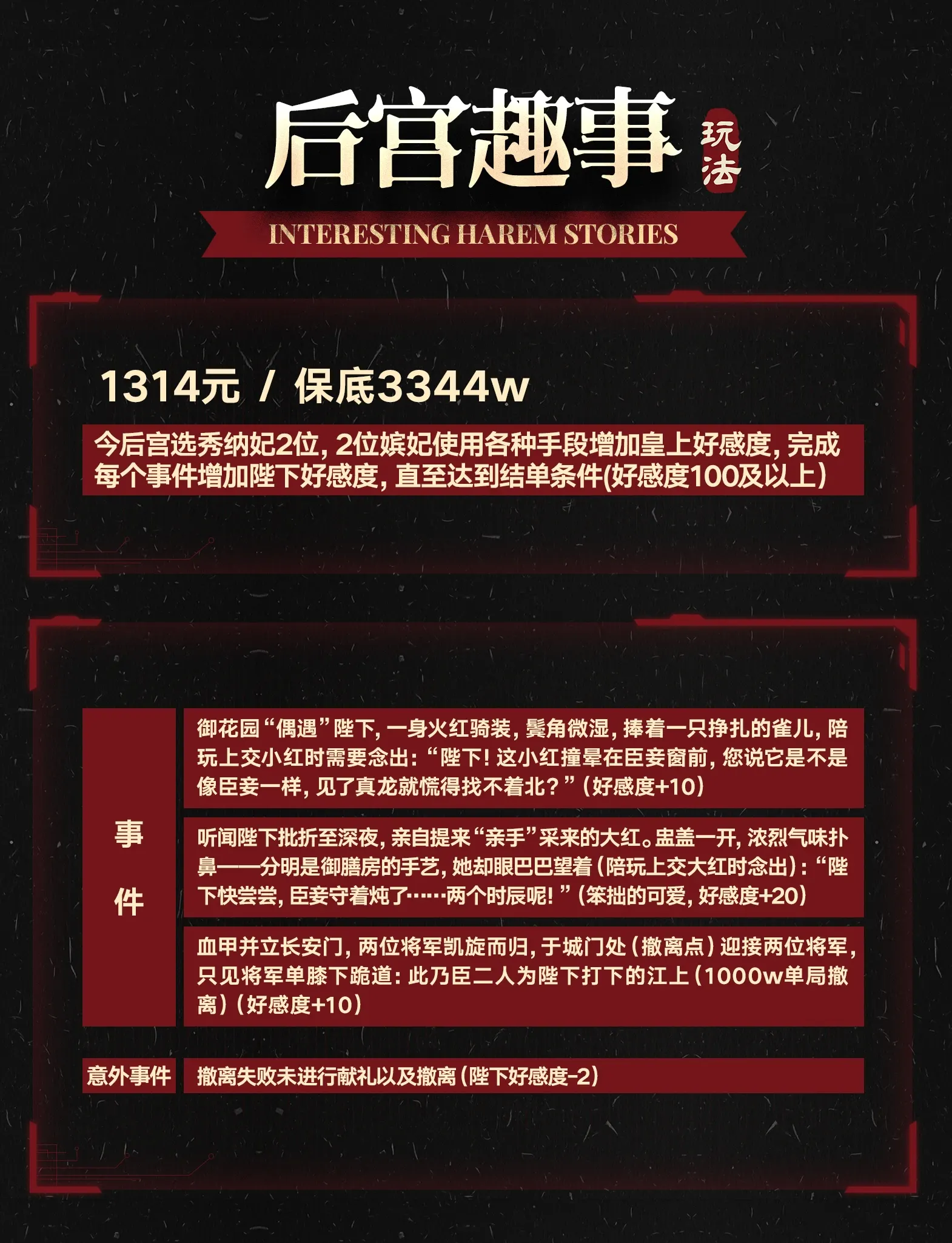 皇帝电竞后宫趣事详情图片1