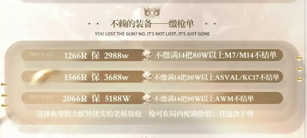 PERO电竞缴枪单详情图片1