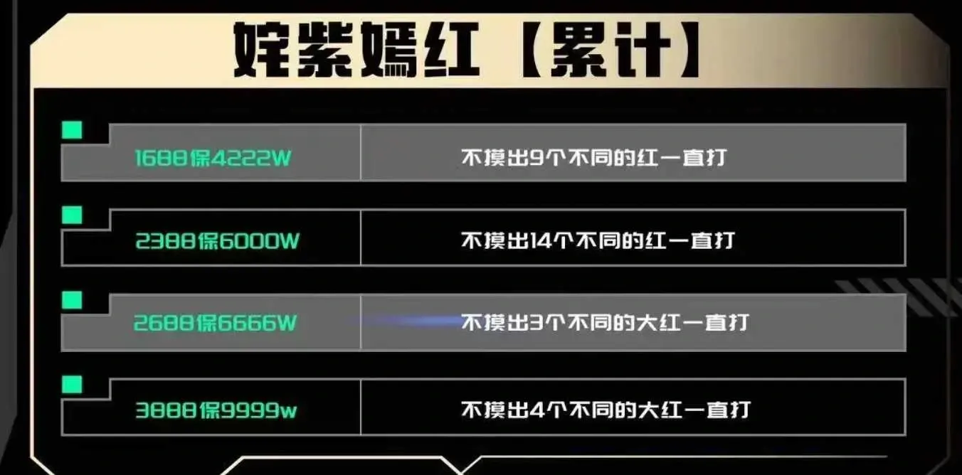路途电竞姹紫嫣红详情图片1