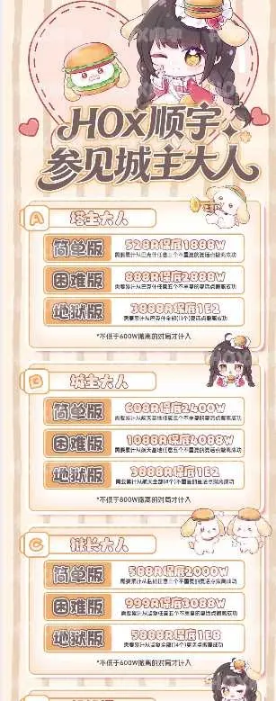 HO顺宇电竞参见城主大人详情图片1