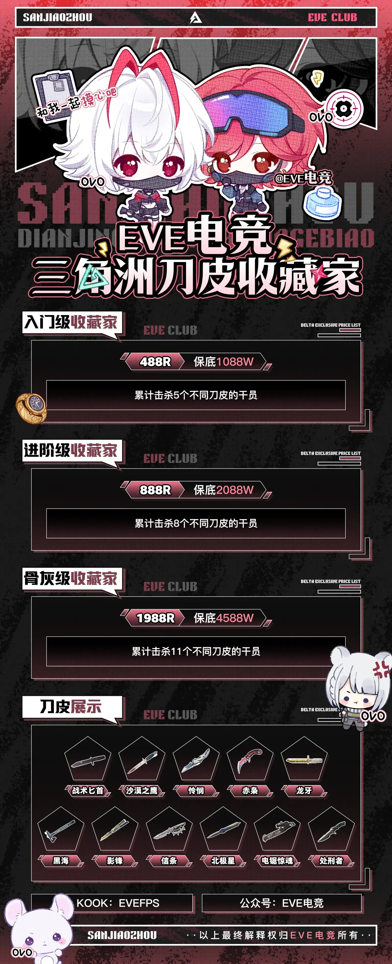 EVE电竞刀皮收藏家详情图片1