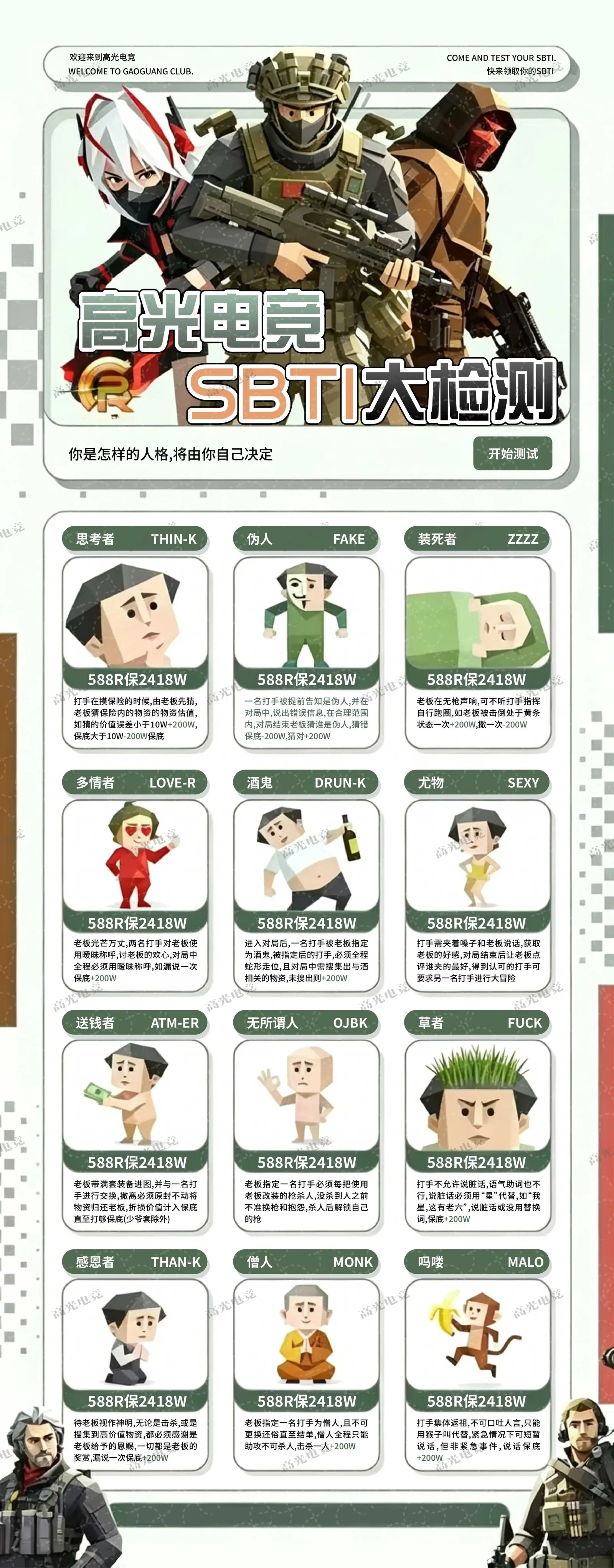 高光电竞SBTI测试详情图片1