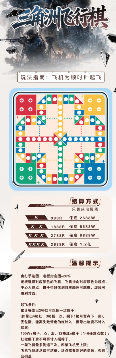 D9电竞飞行棋详情图片1