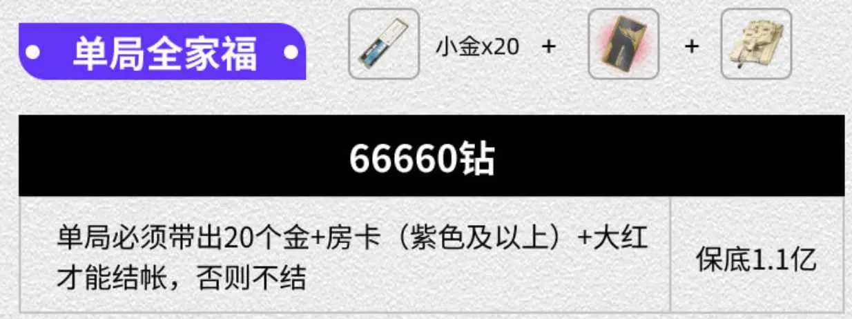 东东电竞单局全家福详情图片1
