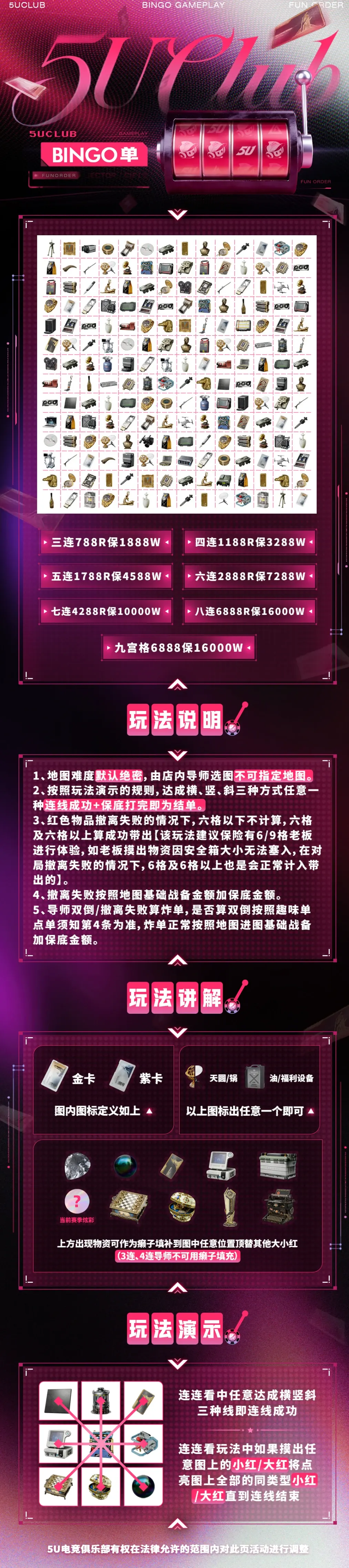 5u电竞bingo单详情图片1