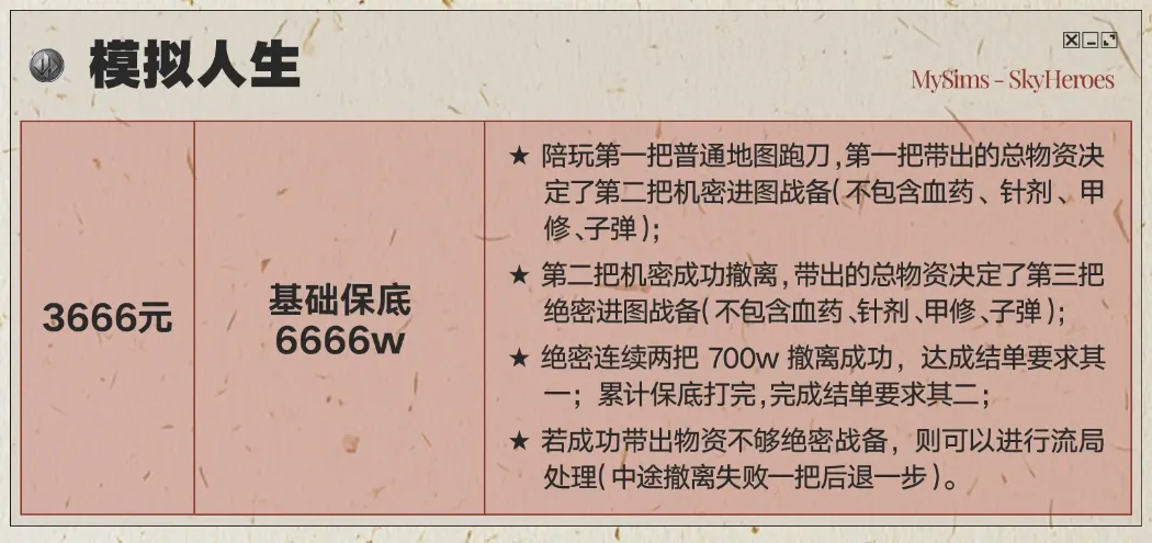 皇帝电竞模拟人生详情图片1