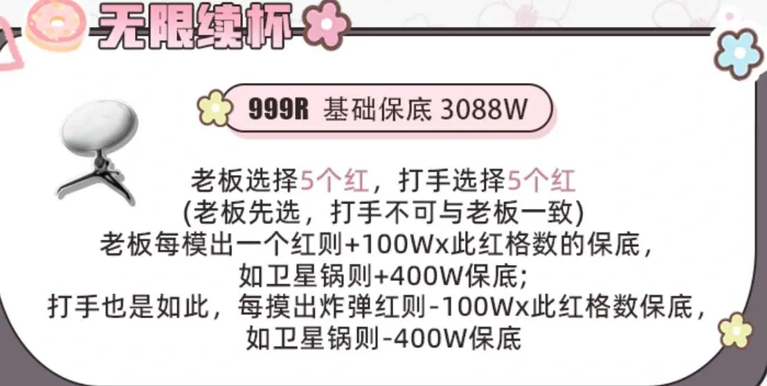 仁义电竞无限续杯详情图片1