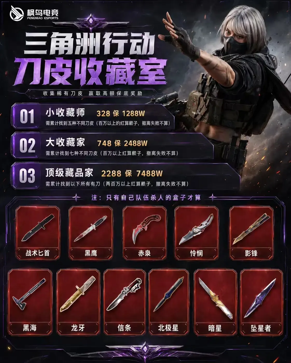 枫鸟电竞刀皮收藏家详情图片1