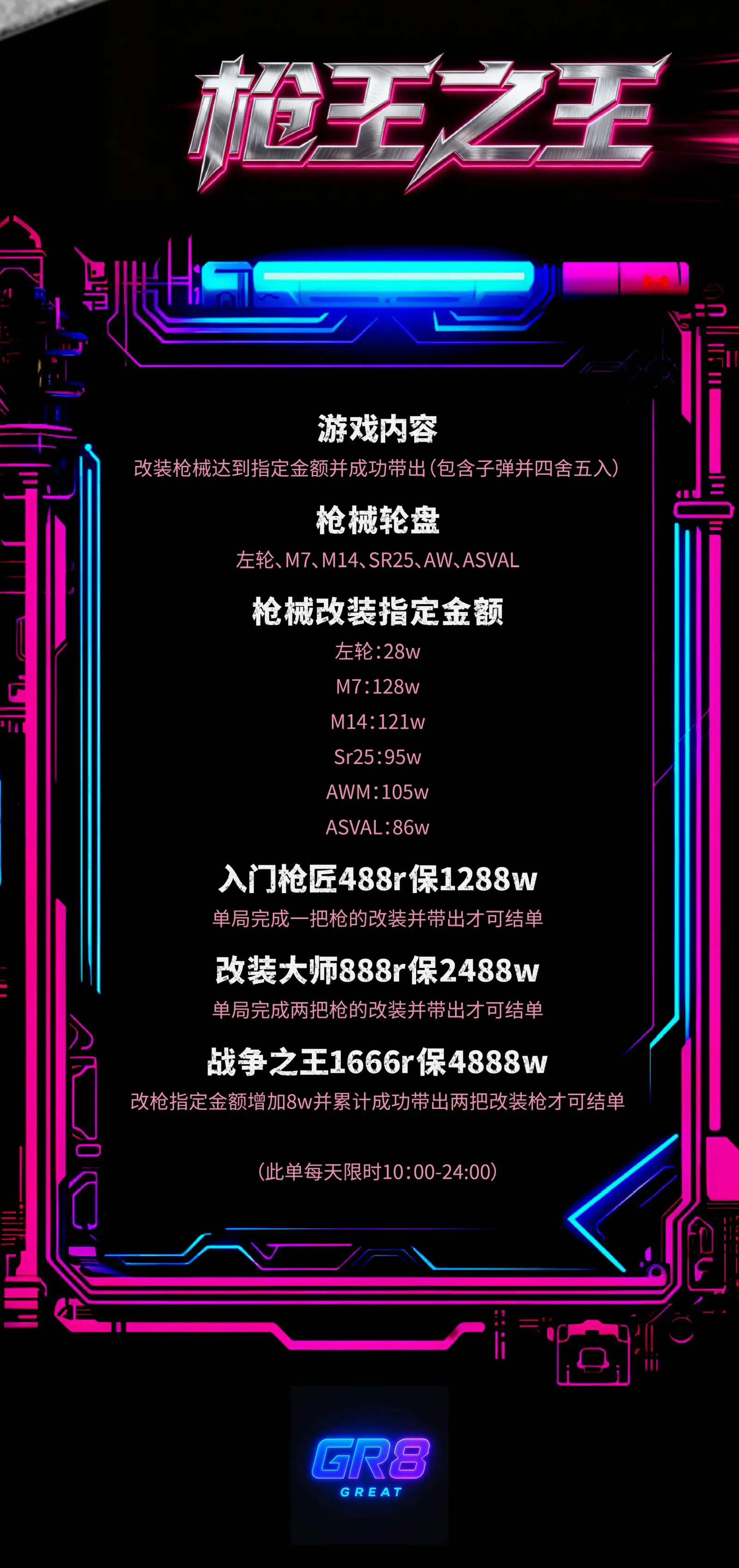 GR8电竞枪王之王详情图片1