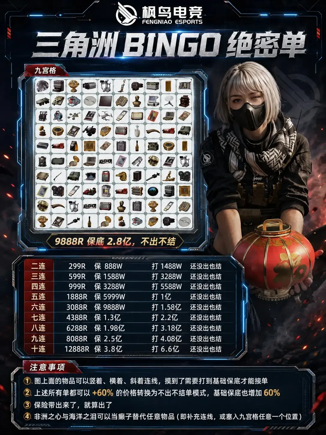 枫鸟电竞bingo单详情图片1