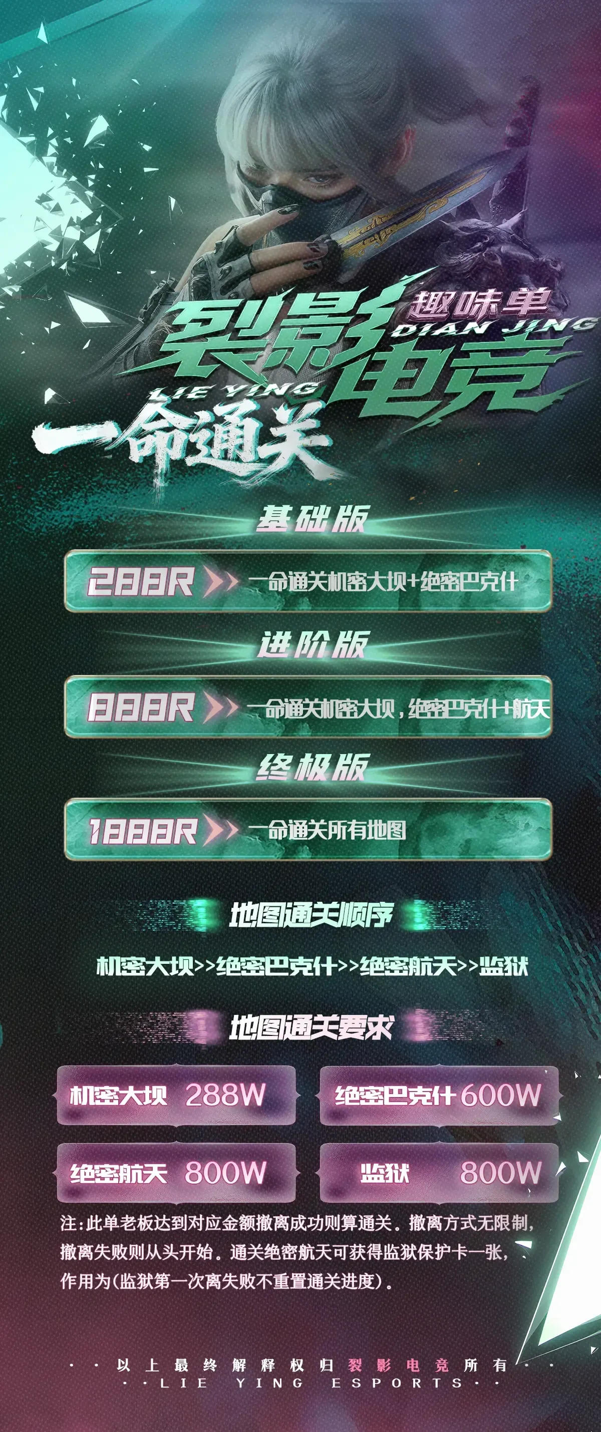 裂影电竞一命通关详情图片1