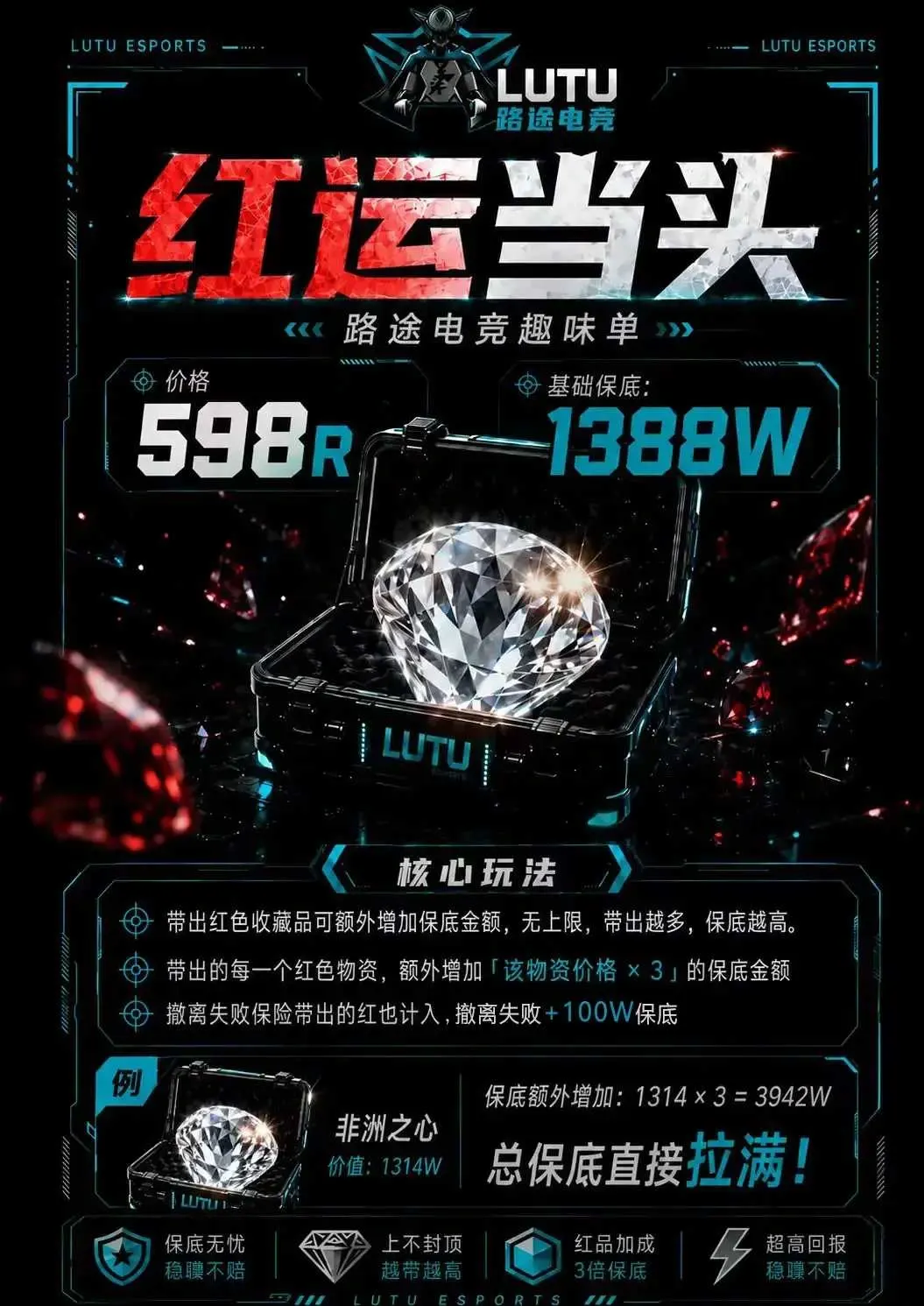 路途电竞红运当头详情图片1