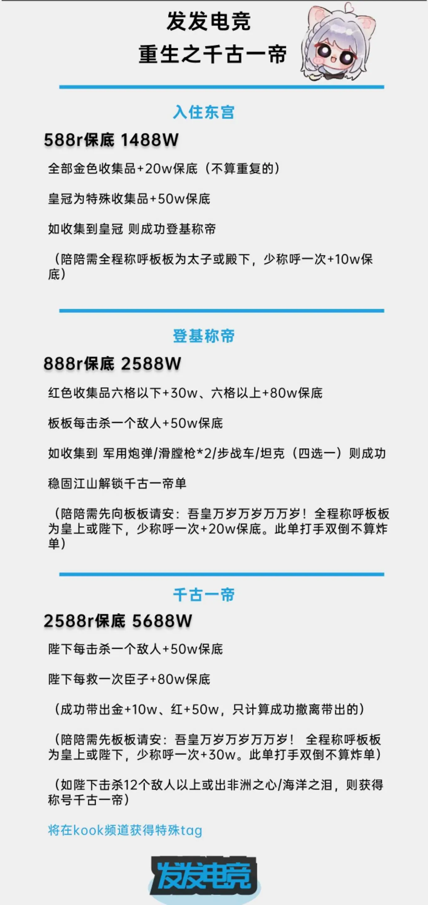 发发电竞重生之千古一帝详情图片1