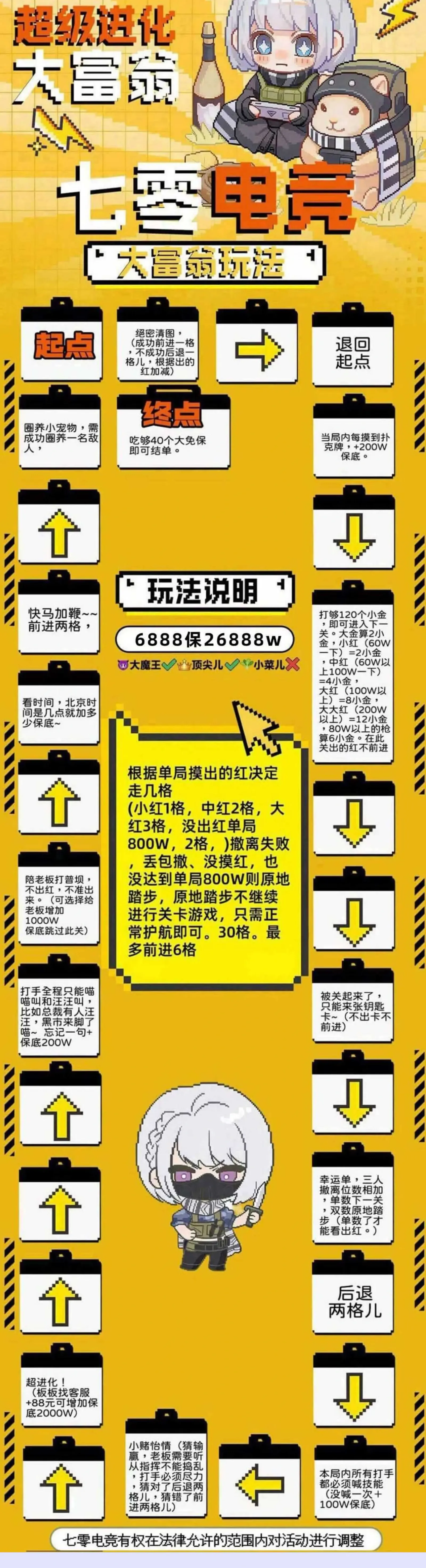 七零电竞大富翁详情图片1