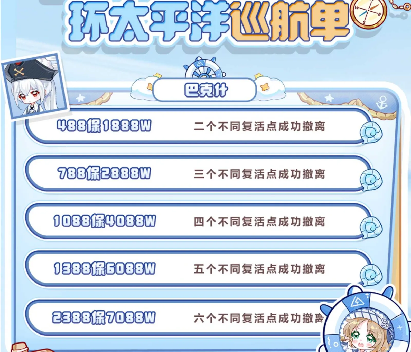 鑫学生电竞环太平洋巴克什详情图片1