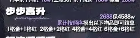 Yyz源宇宙电竞步步高升详情图片1