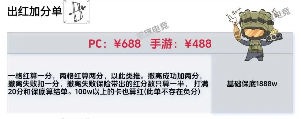 黑旗电竞出红加分单详情图片1