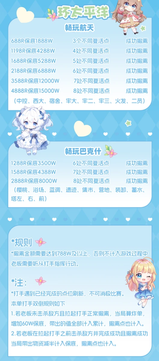 牛夯夯电竞环太平洋航天基地详情图片1