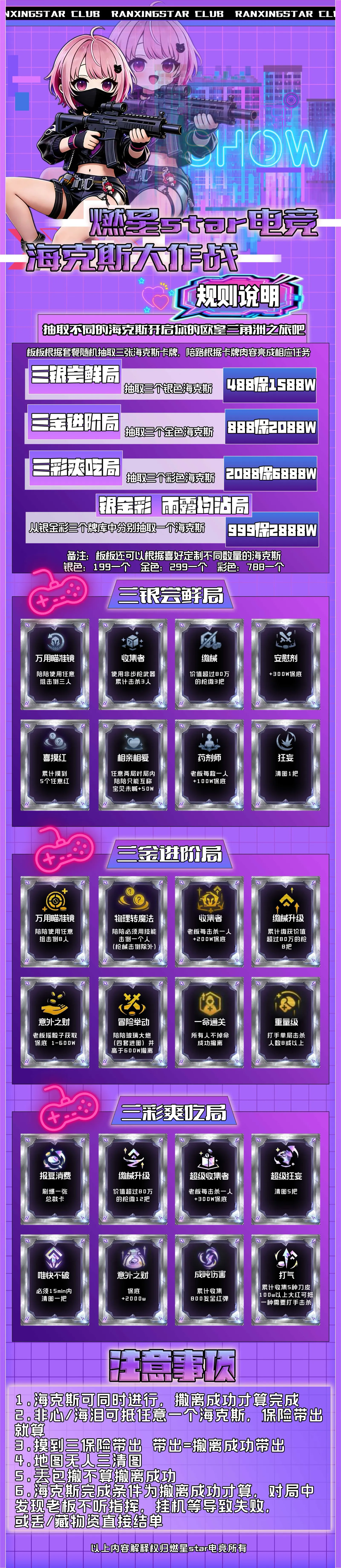 燃星star电竞海克斯大作战详情图片1