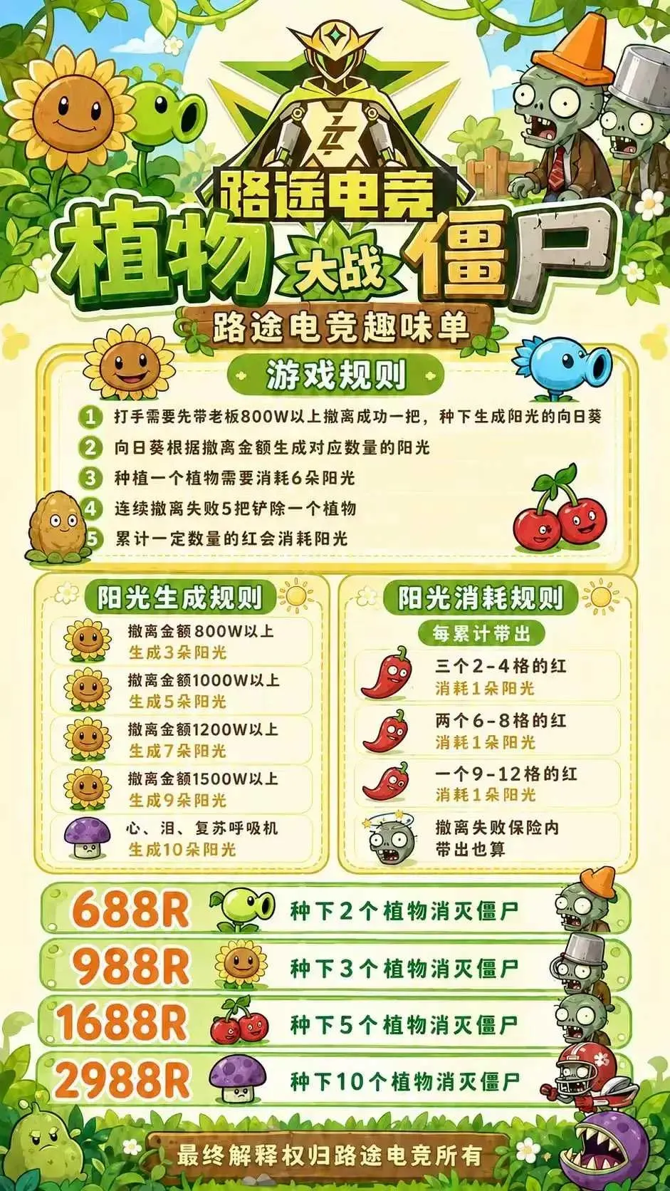 路途电竞植物大战僵尸详情图片1