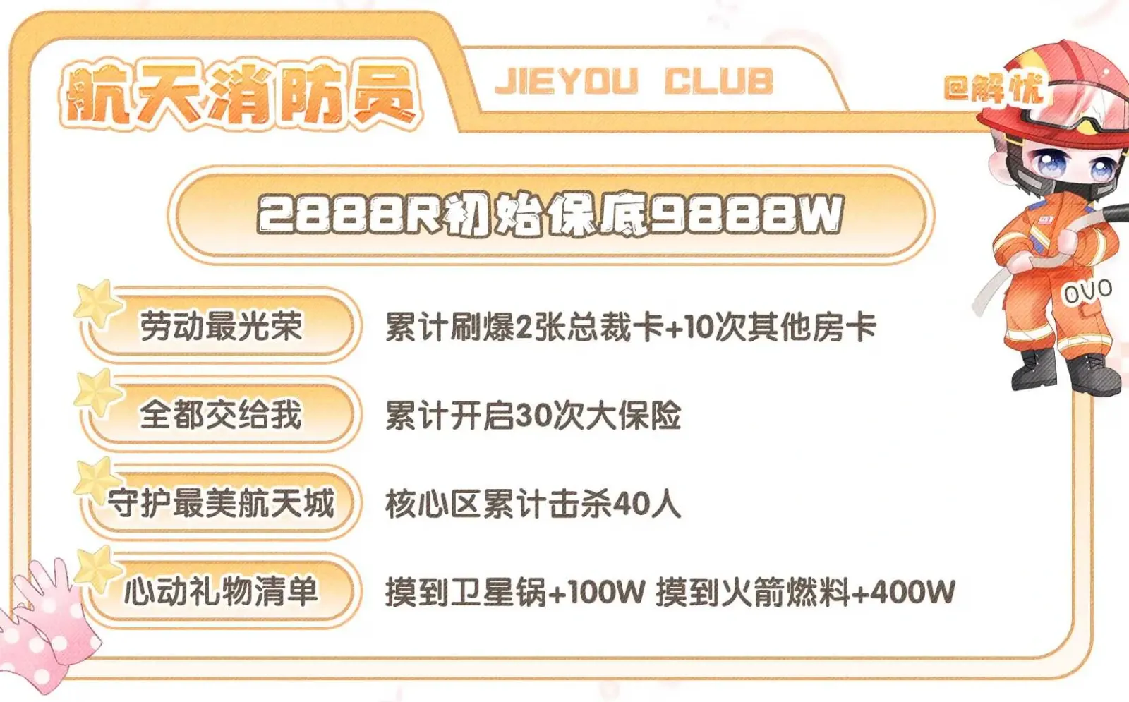 解忧电竞航天消防员详情图片1