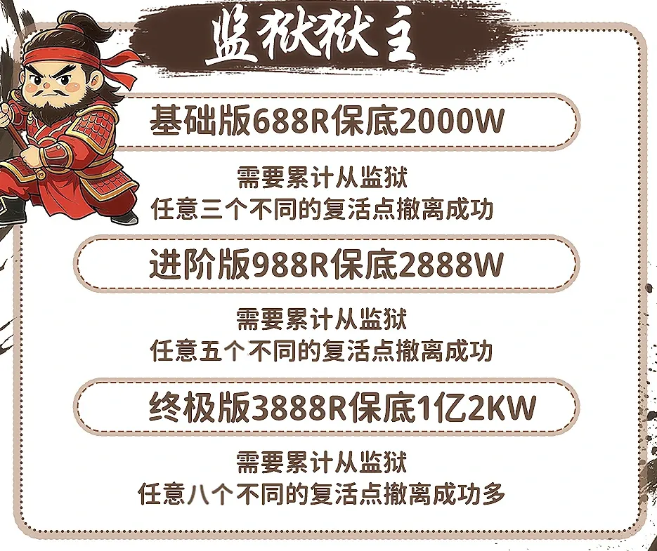 108梁山电竞监狱狱主详情图片1