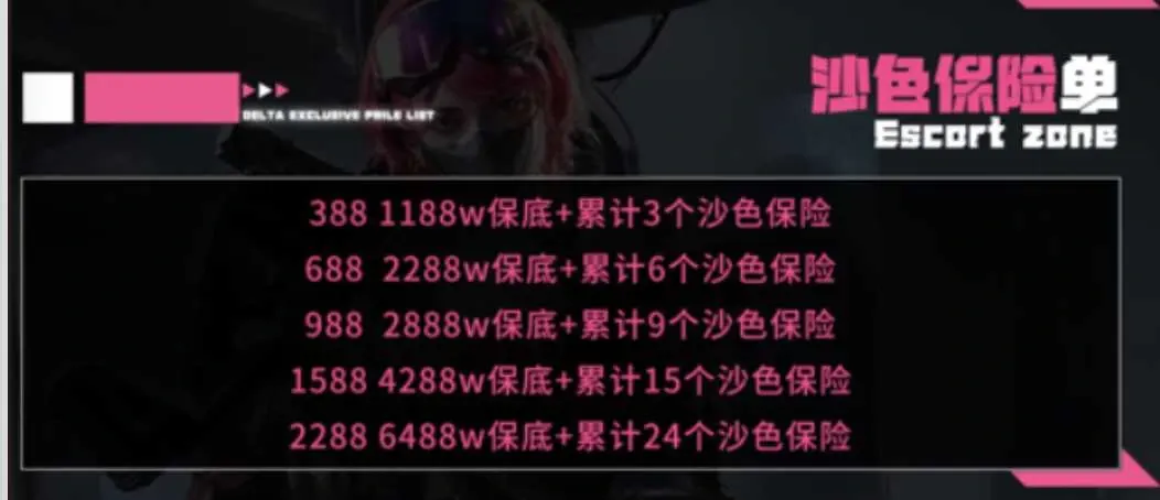 麦小鼠电竞沙色保险详情图片1