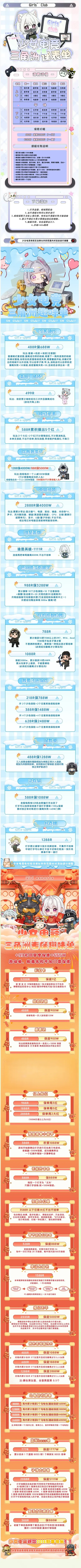 少女电竞没苦硬吃详情图片1