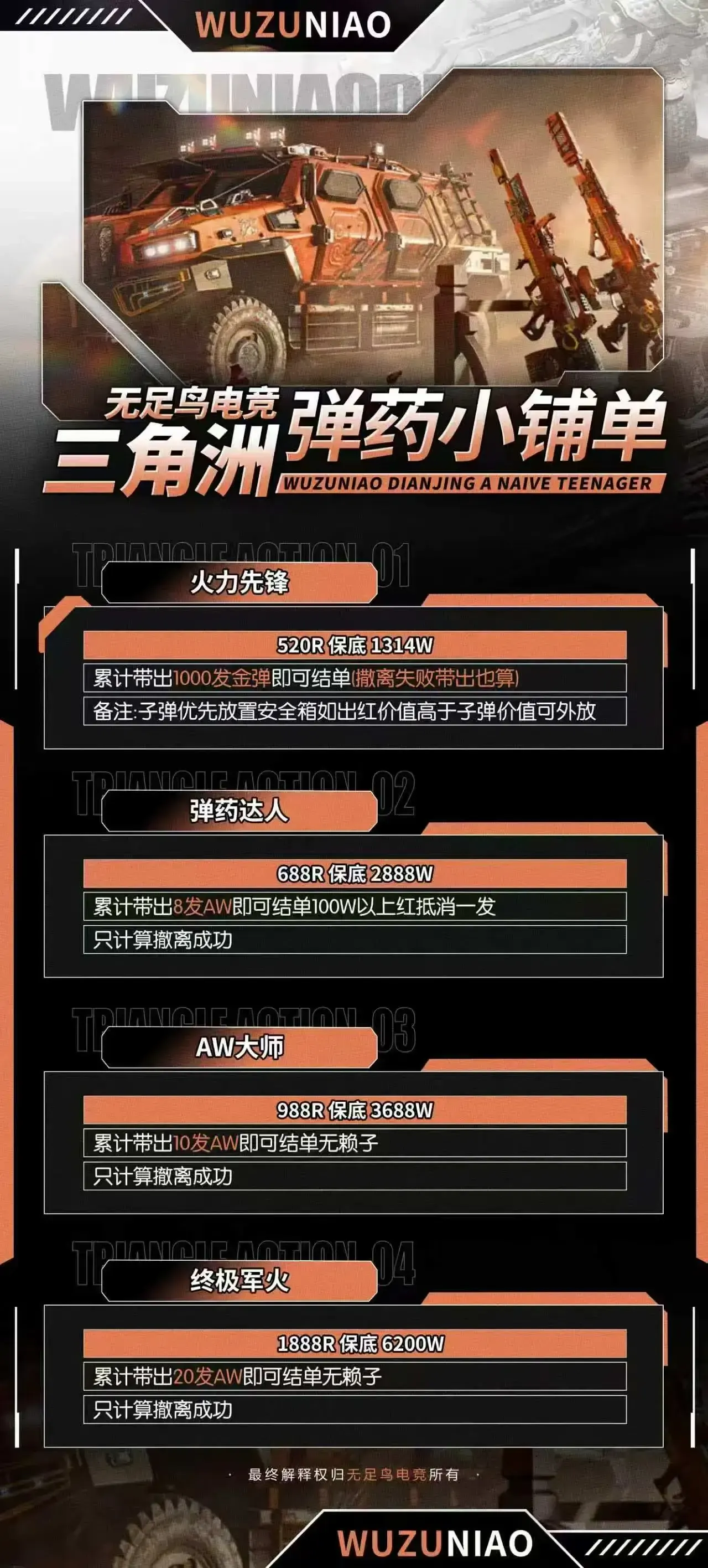 无足鸟弹药小铺单详情图片1