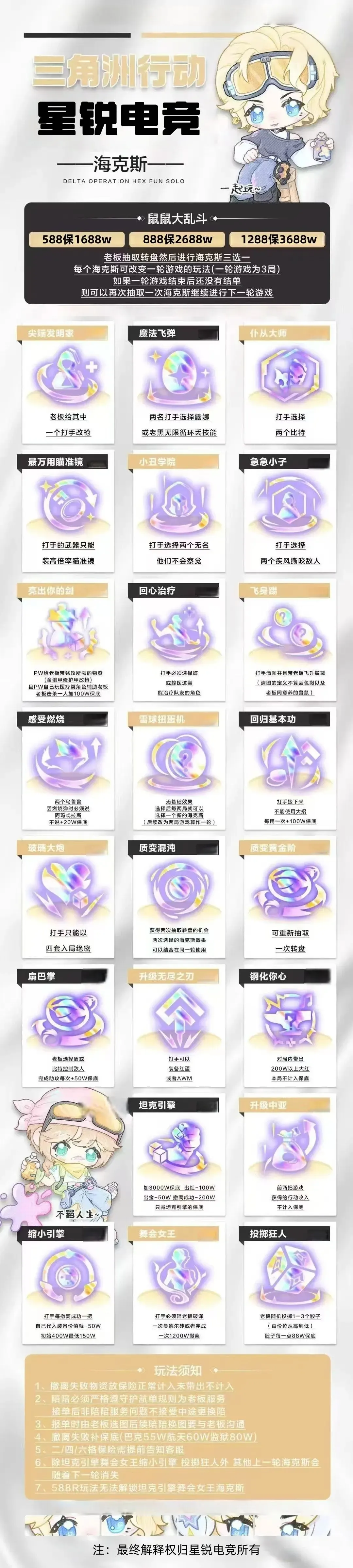 星锐电竞海克斯鼠鼠大乱斗详情图片1
