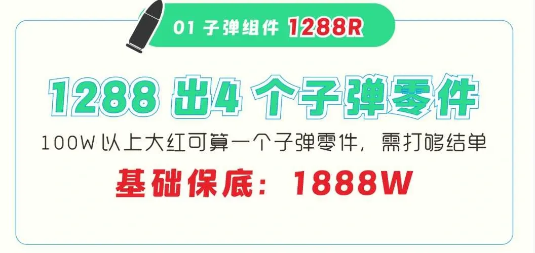 青青电竞子弹组件详情图片1
