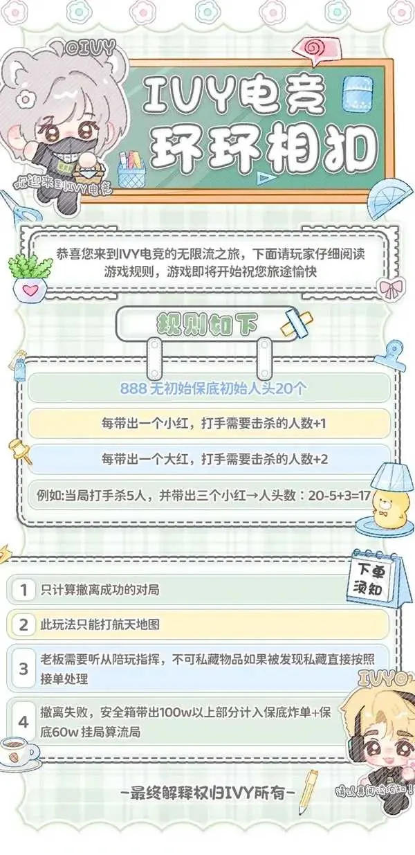 IVY电竞环环相扣详情图片1