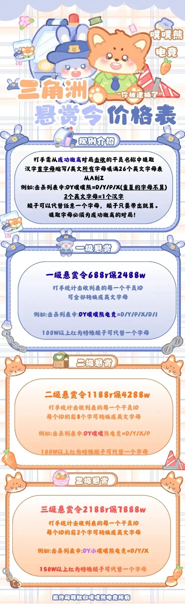 噗噗熊电竞悬赏令单详情图片1