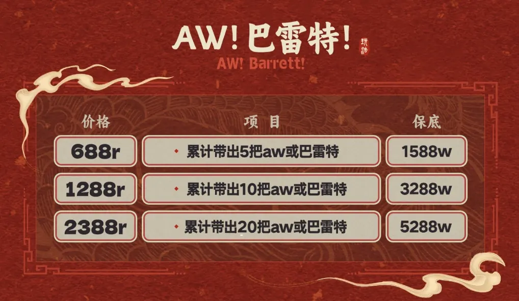 皇帝电竞aw巴雷特详情图片1