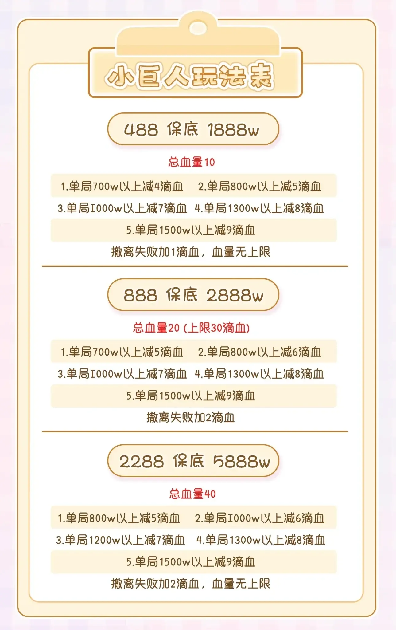 king电竞小小巨人详情图片1