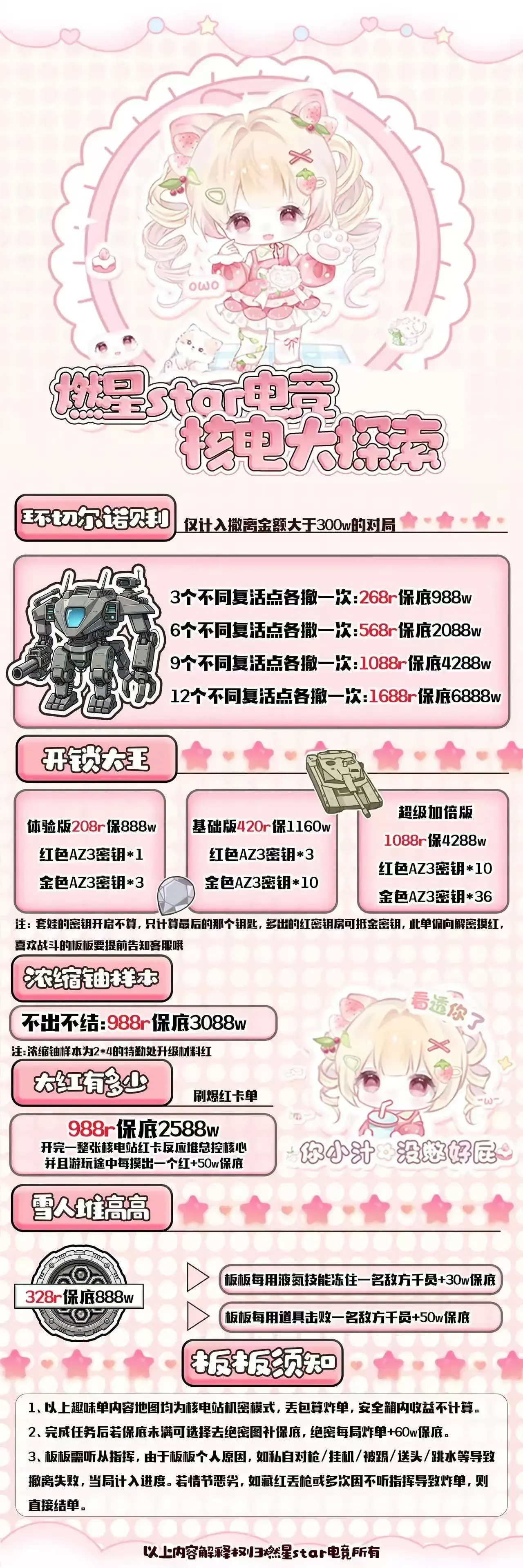 燃星star电竞核电站详情图片1
