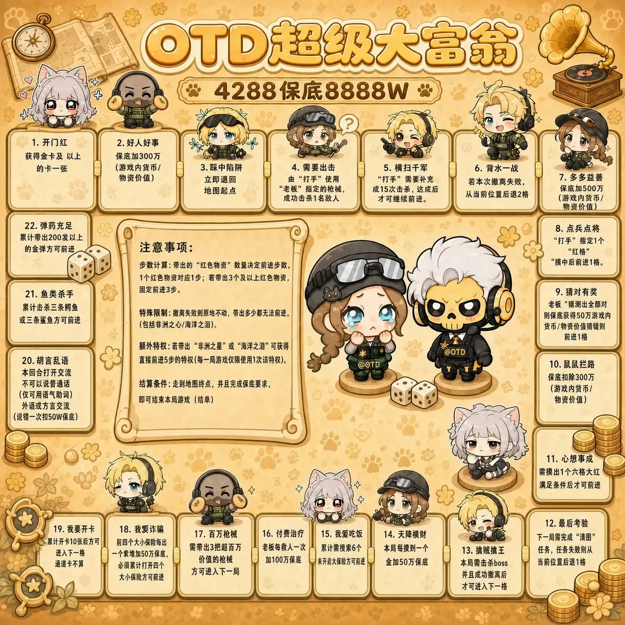 OTD电竞超级大富翁详情图片1