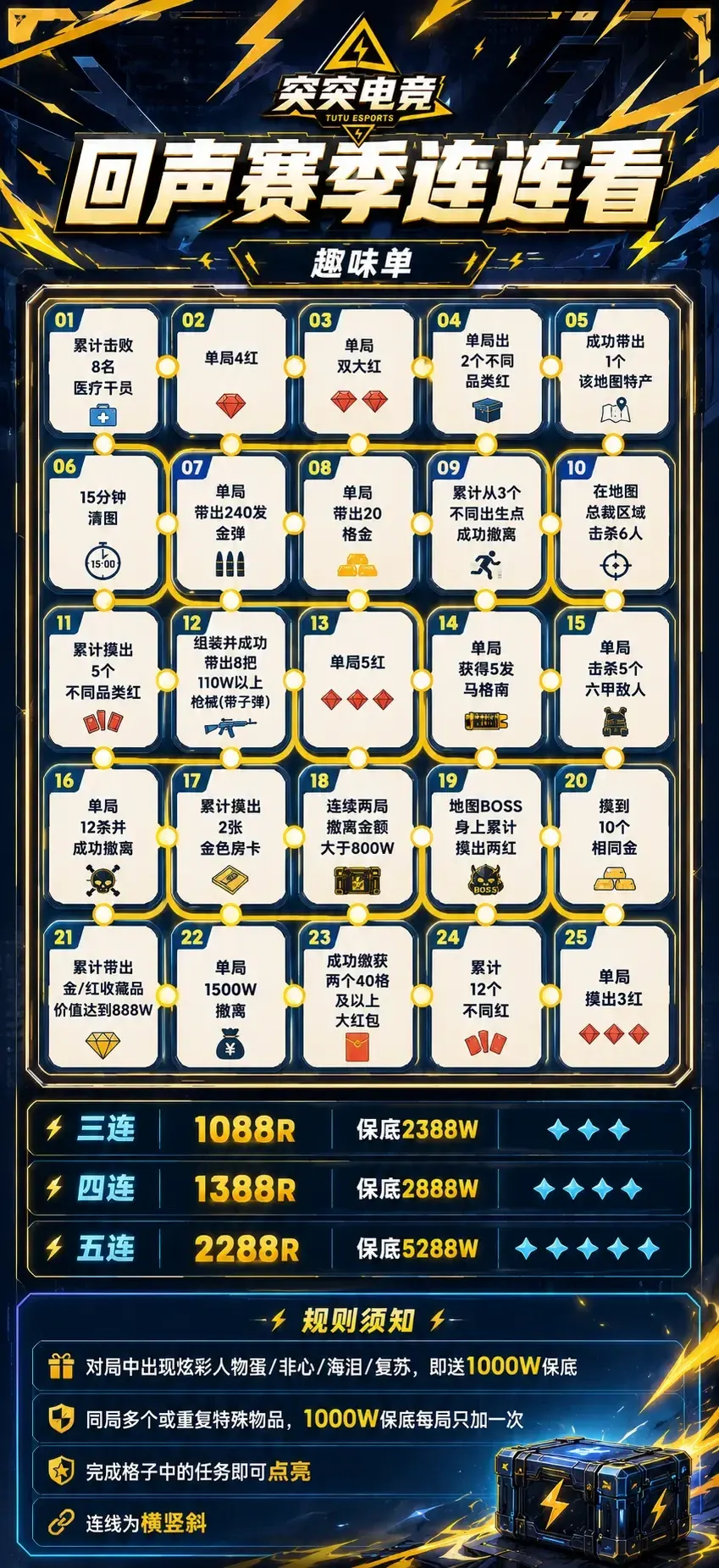 突突电竞回声赛季连连看详情图片1